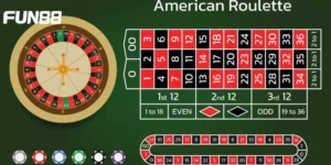 roulette fun88 online